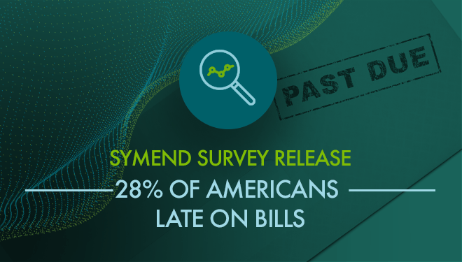 Symend survey about late payment